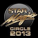 The Impact of Star Magic Circle 2013 on the Careers of its Members